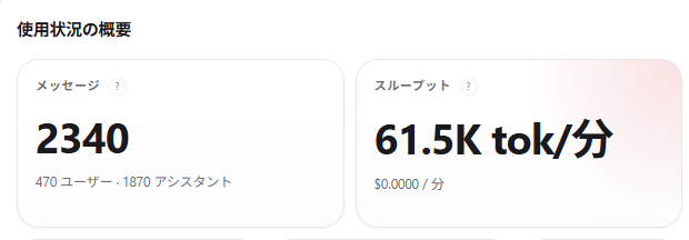 CPUベンチマーク結果