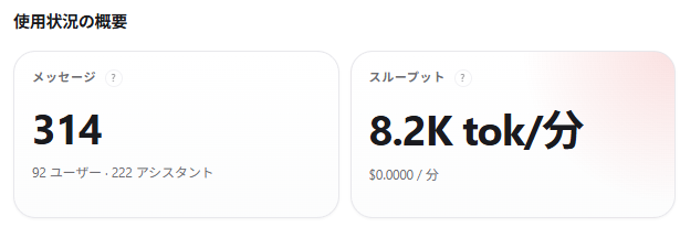 ベンチマーク結果